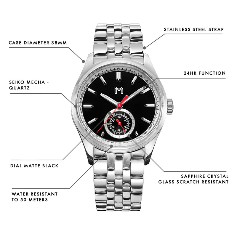 Element Black - Image 4