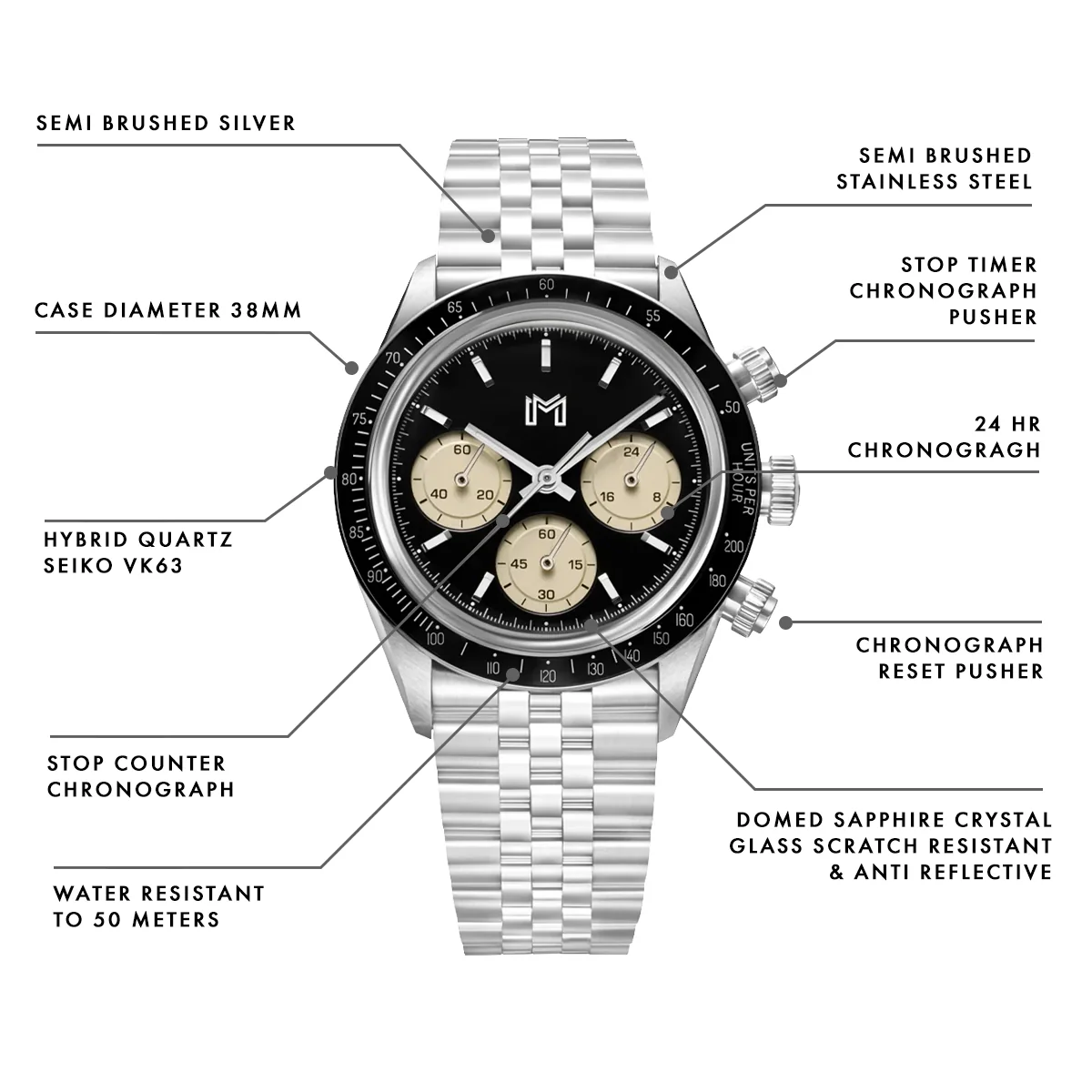 REVERSE PANDA - Image 4