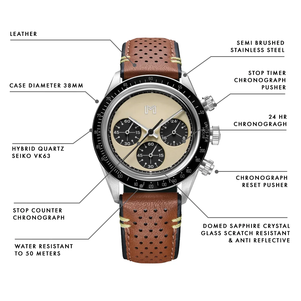 PANDA - Image 3