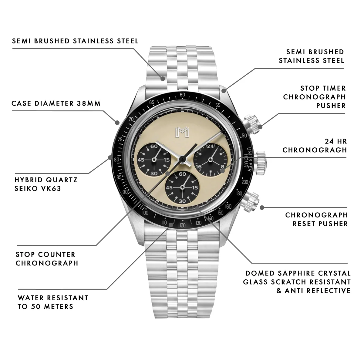 PANDA - Image 4